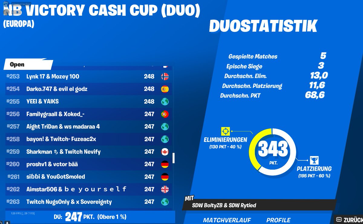 Der Cup war ja mal so lost  <a href="/97aavx/">Swyzz Avx</a>