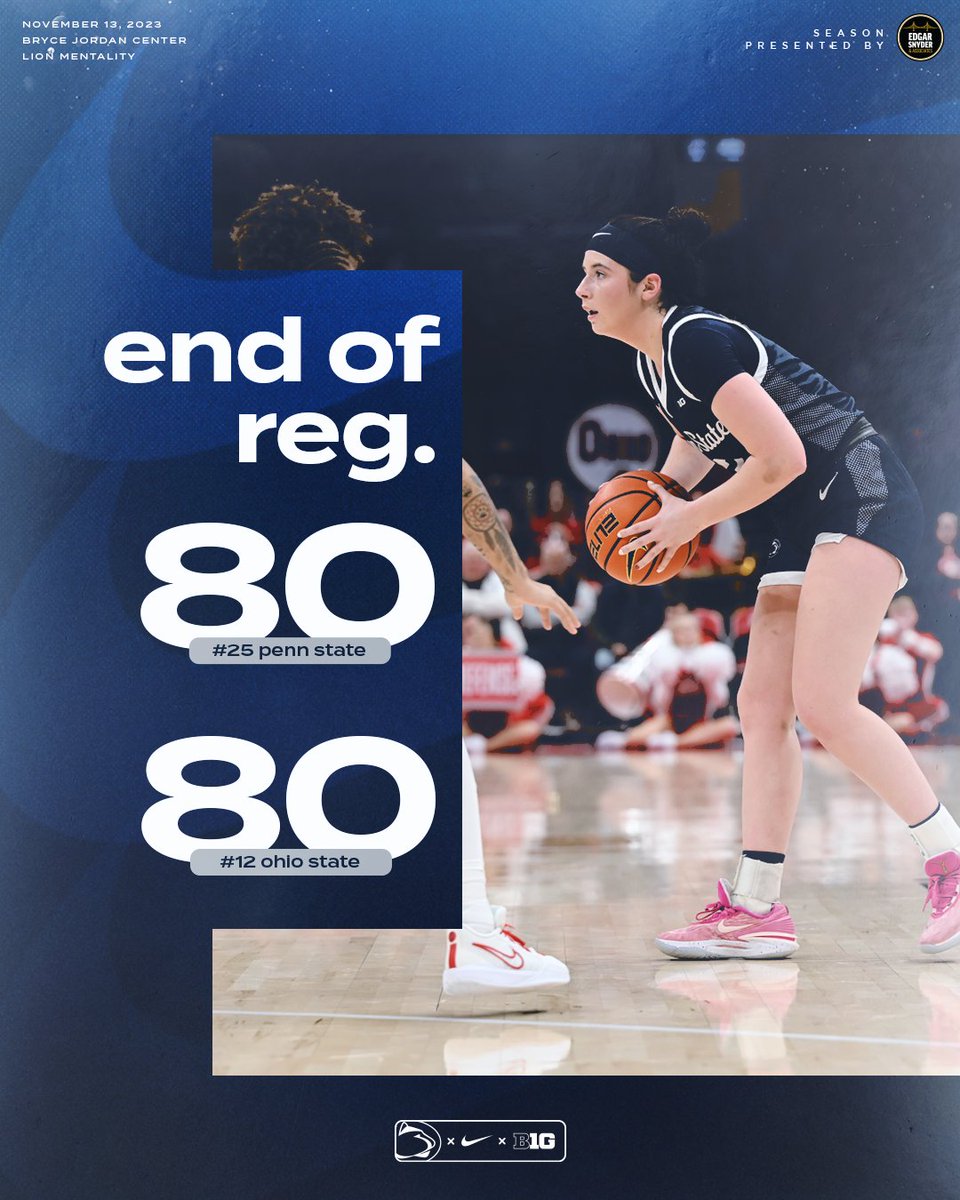 End of regulation, free basketball here we go