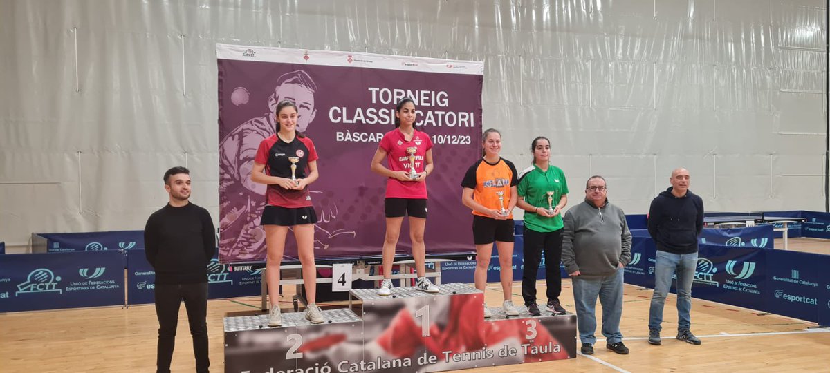 cttbascara's tweet photo. La nostra entrenadora local Abril Vidal, ha quedat 4ª jugant amb Els 8 de la Garriga. Enhorabona!! 🏓🏆👏👏👏 https://t.co/5st5cv8cMa