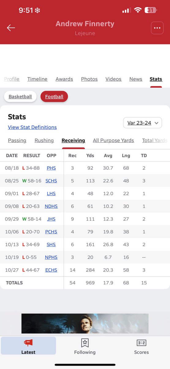 Andrew “Joker” Finnerty🌟🌟 tweet media