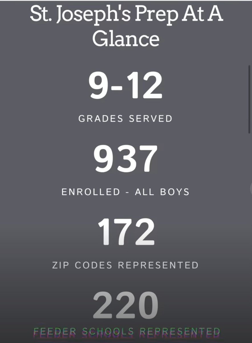 WPIAL Insider tweet media