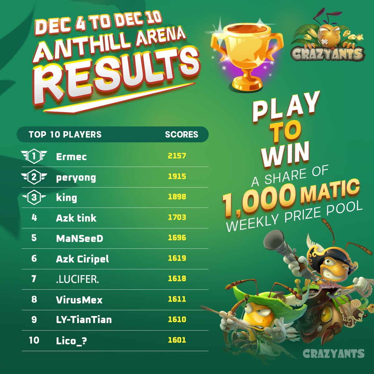 Crazy Ants Online tweet media