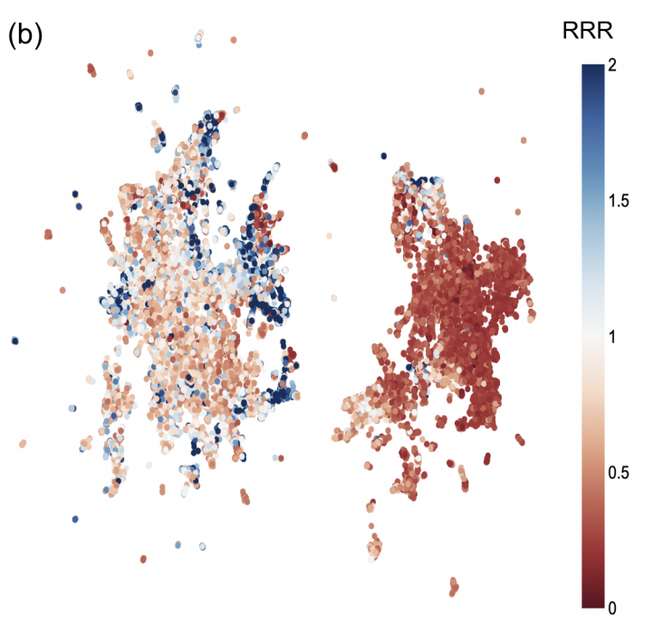 Keith Burghardt (@keithcomplexity) on Twitter photo How do we measure the healthiness of food environments? We use a new AI tool to measure the nutritional density of restaurants and map them within LA! (w/ <a href="/abigaillhorn/">Abigail Horn</a> , <a href="/aabeliuk/">Andrés Abeliuk</a>)
wwAw.medrxiv.org/content/10.110…
Figures: (a) the healthiness of LA (b) the healthiness of different foods How do we measure the healthiness of food environments? We use a new AI tool to measure the nutritional density of restaurants and map them within LA! (w/ <a href="/abigaillhorn/">Abigail Horn</a> , <a href="/aabeliuk/">Andrés Abeliuk</a>)
wwAw.medrxiv.org/content/10.110…
Figures: (a) the healthiness of LA (b) the healthiness of different foods
