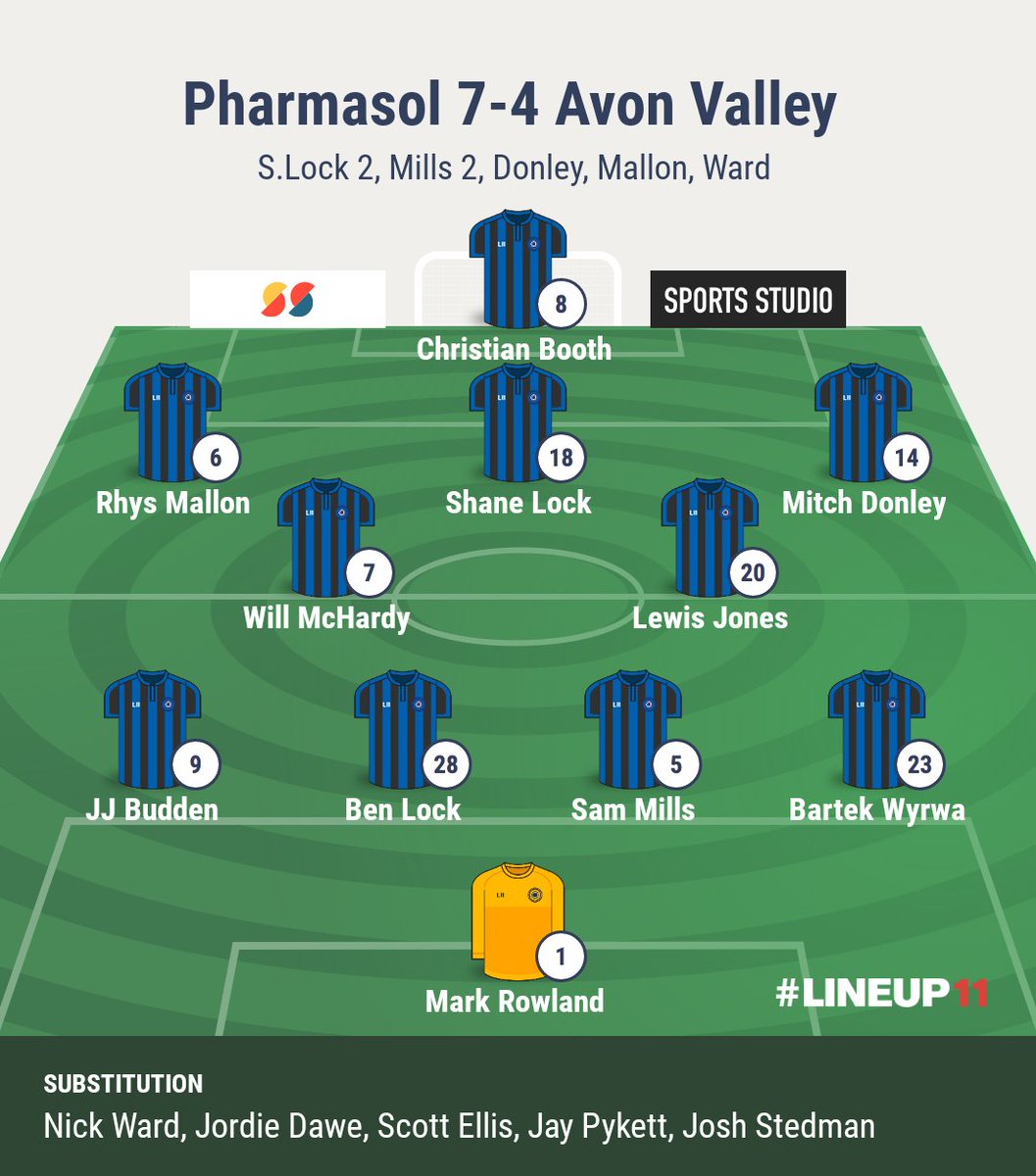 Pharmasol FC (@pharmasolfc) on Twitter photo 