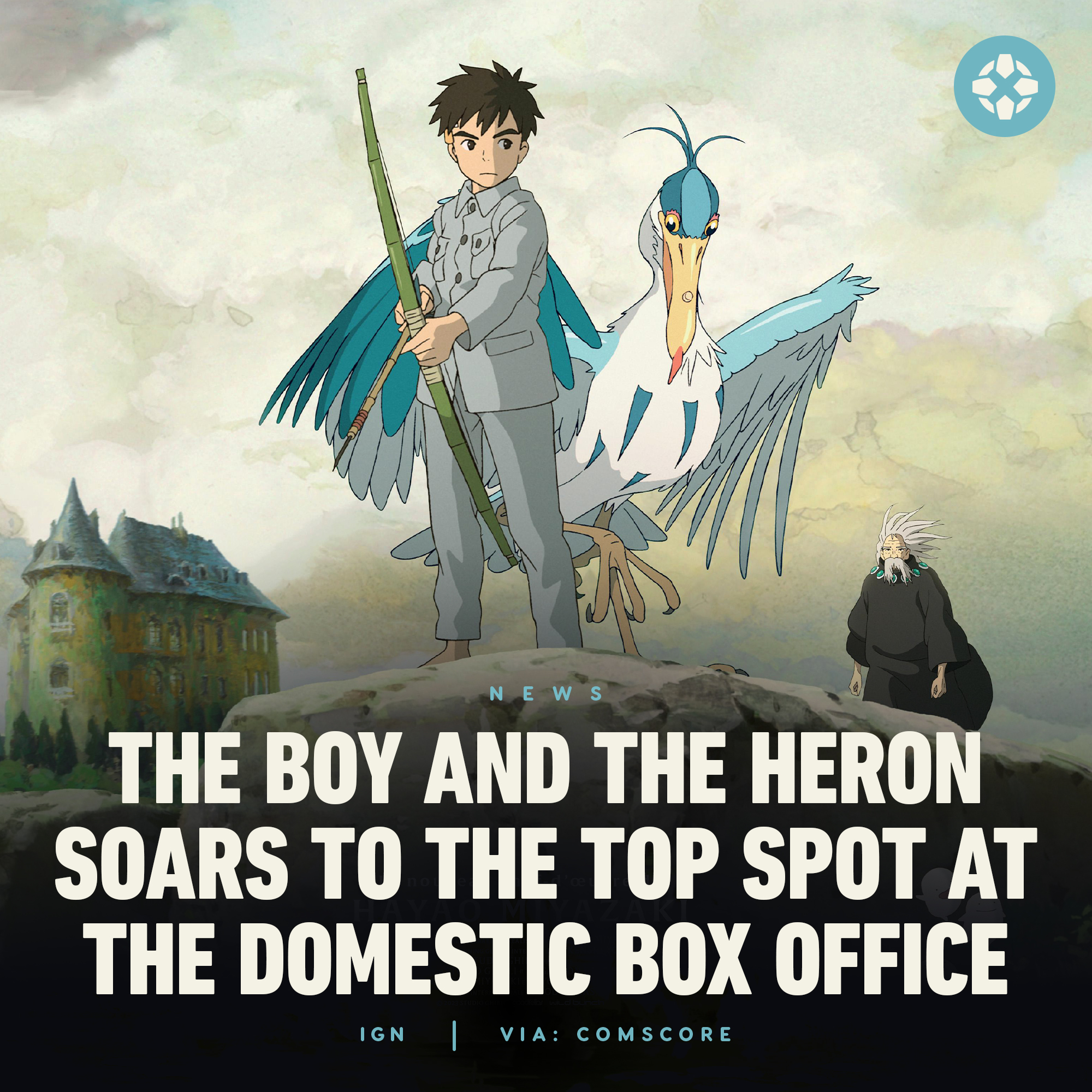 The Boy and the Heron' soars at weekend box office