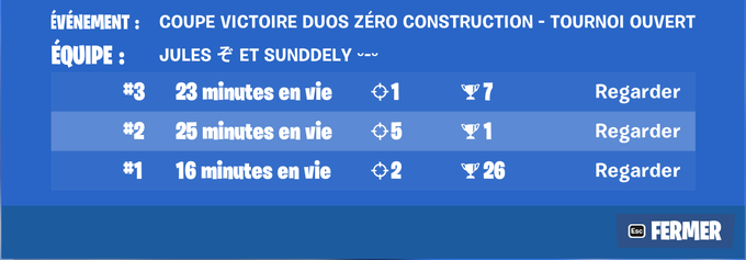 Sunddely tweet media