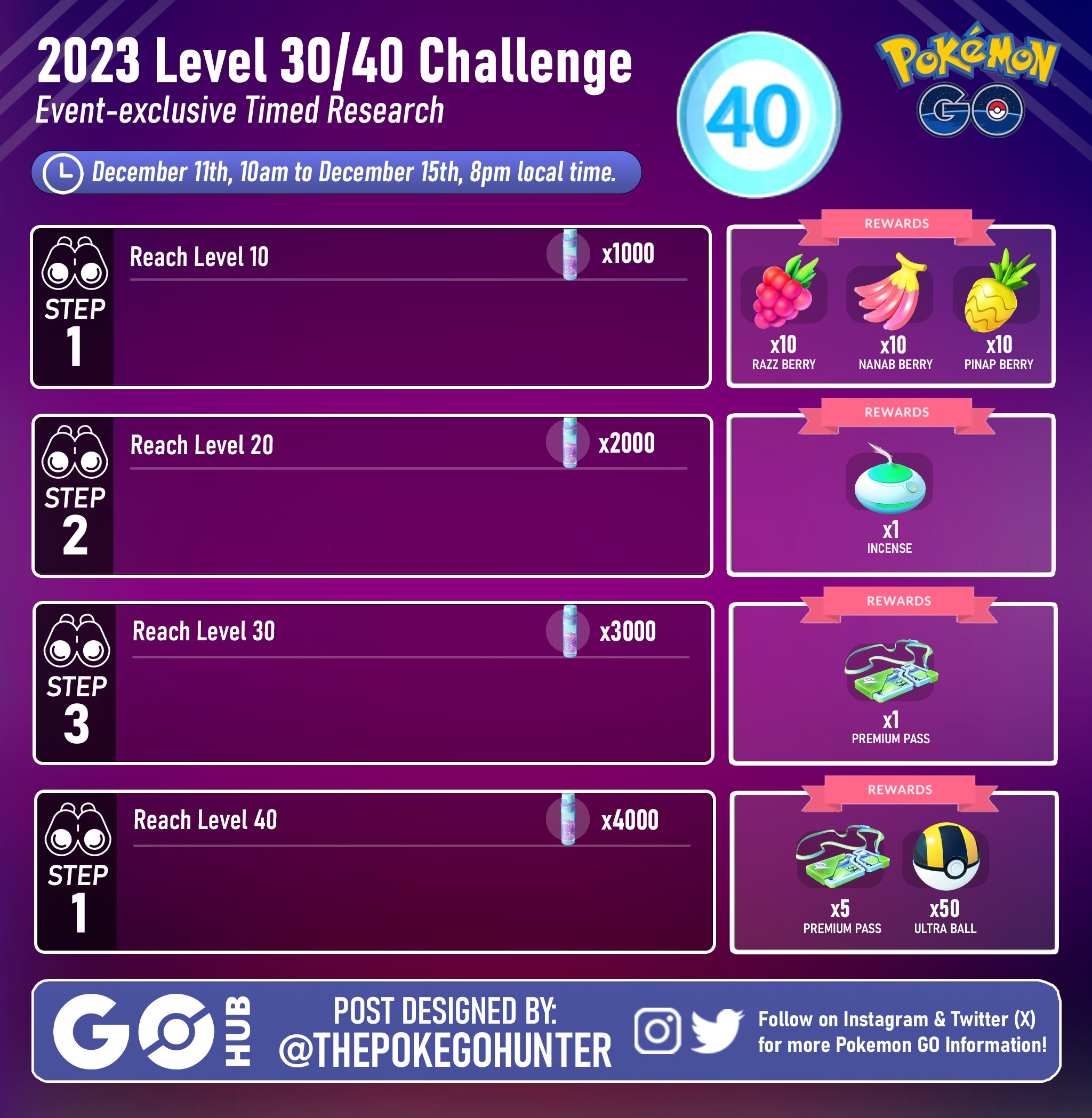 The Poke GO Hunter on X: Here's a look at Generation 9 Paldea and their  potential Max CP's in #PokemonGO! Could be a while until these Pokémon  release but there's some amazing