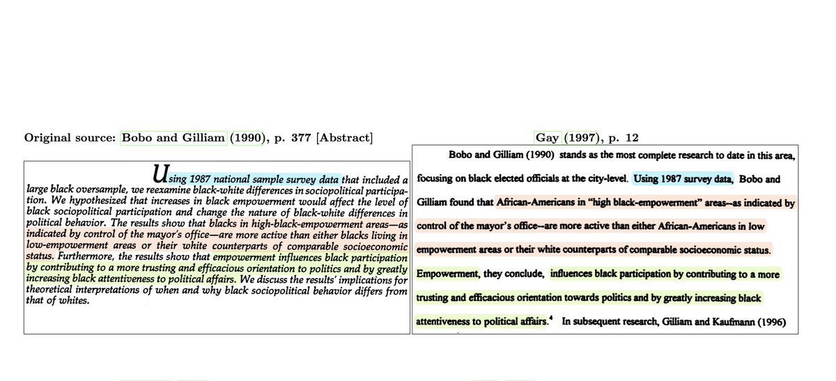 Example of Gay’s plagiarism