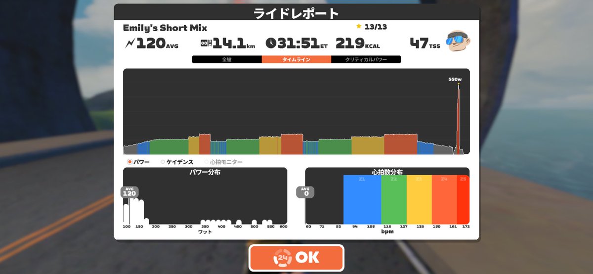 ロードバイクを始めたい男の話。

エミリーは後から効いてくる…
2/2

 #ちりつもペダル #4
#ZWIFT 