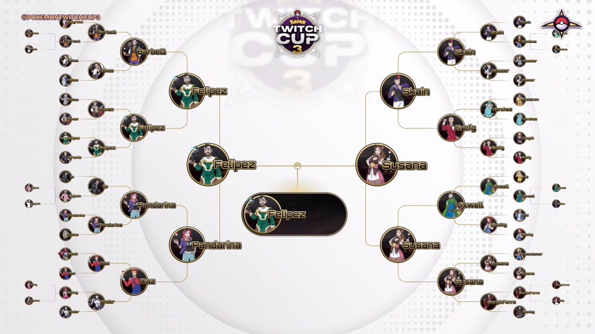 Pokémon Twitch Cup 2023 (@poketwitchcup) on Twitter photo 💥 FINALES #PokeTwitchCup3
¡<a href="/Felipez360/">felipez360.bsky.social</a> se hace con la final, tras un combate lleno de predicciones y epicidad!
¡ENHORABUENA! 💥 FINALES #PokeTwitchCup3
¡<a href="/Felipez360/">felipez360.bsky.social</a> se hace con la final, tras un combate lleno de predicciones y epicidad!
¡ENHORABUENA!