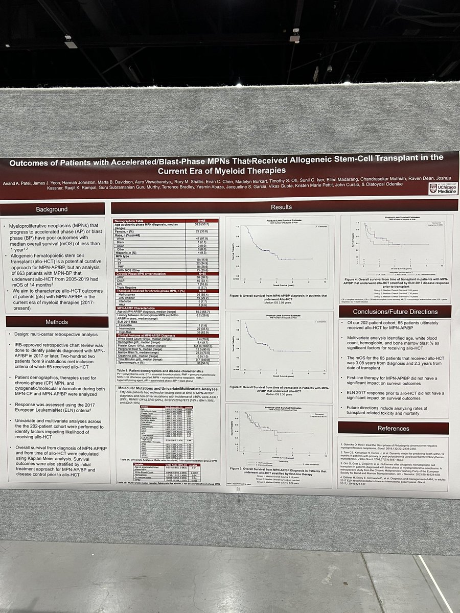 Our poster (3192) on allo-HCT in MPN-AP/BP in the current era of myeloid therapies #ASH23 -65 of 202 pt received allo-HCT -median OS 2.3 years from time of allo-HCT -no diff in OS based on first-line tx for MPN-AP/BP or response prior to allo