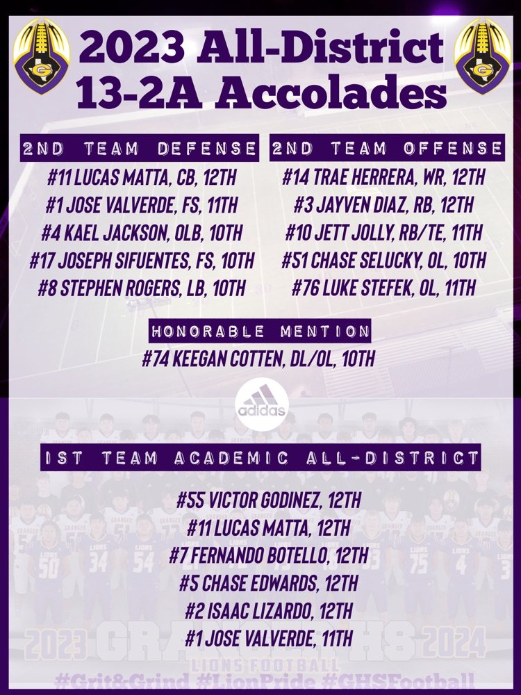 🔥🦁🏈💜 A huge congratulations to all our young men who represented Granger Lion Football very well through out the 2023 Season! #GHSFootball #WeFightTogether