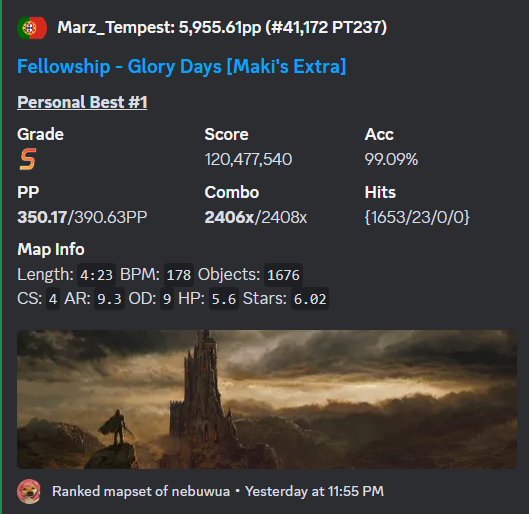 Marz_Tempest · player info