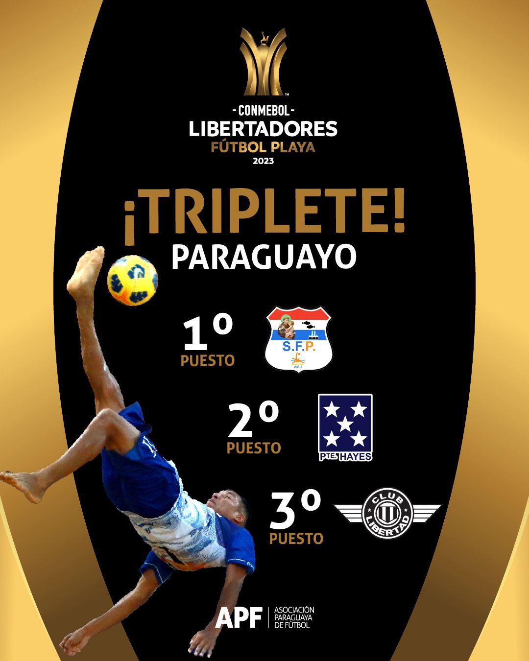 Primera jornada de Fútbol Playa en Paraguay - CONMEBOL