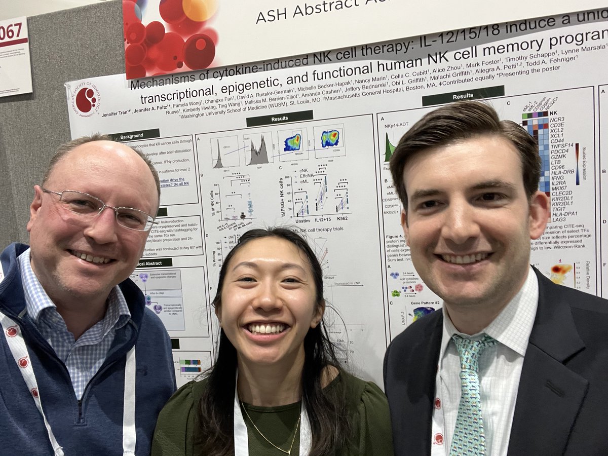 Wow, what a crowd! Congrats @Jenn__Tran on an outstanding presentation on memory-like NK cell molecular programs and heterogeneity! Bonus @LabFehniger #ASH23 photo op! #NKcell @FoltzPhd @dgermain21 @SitemanCenter @WUSTLImmuno