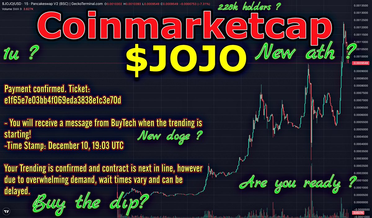 memecoinjojo's tweet photo. We buy 850K $JOJO again and burn it!Total burning of 12 million $JOJO today!

$JOJO just logged on to AVE # 6 because there was no place left in AVE top five, but as soon as we logged on, JEET started selling. Look at the dip!Remember what I said? Let's kill JEET! https://t.co/sVlpkZMnKV