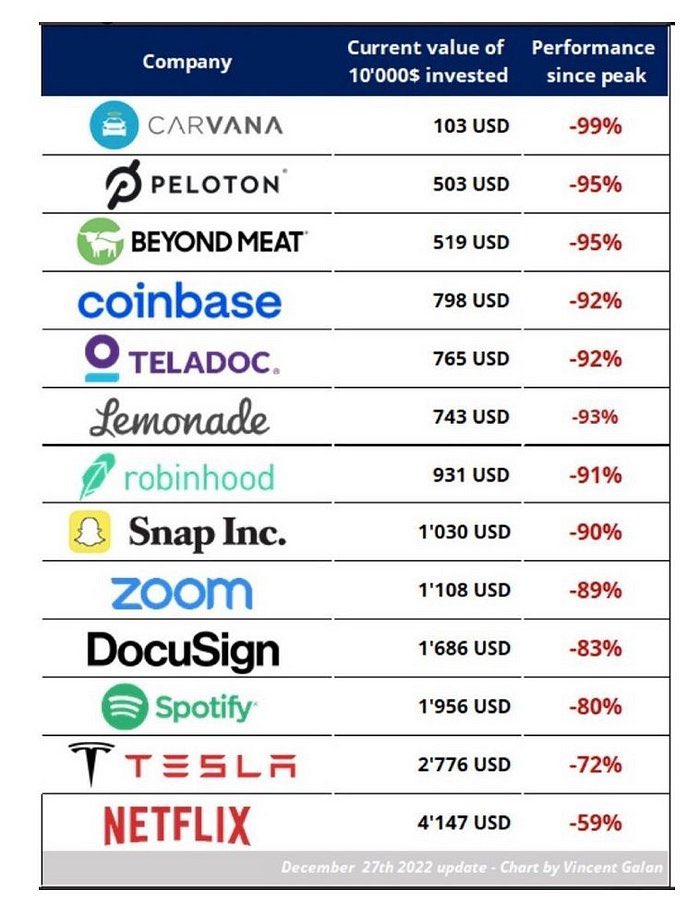 En kotu gunlere psikolojik olarak hazir olmak 💯🔥 #hissesenedi 

"Sokaklar kan golu iken alim yapilir"