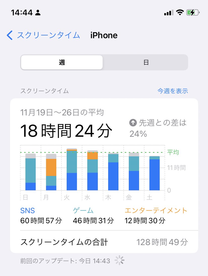 pafein0630's tweet photo. ふむ https://t.co/w4mzOuWnXS
