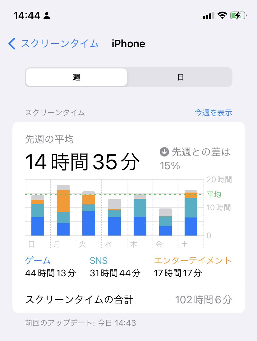 pafein0630's tweet photo. ふむ https://t.co/w4mzOuWnXS