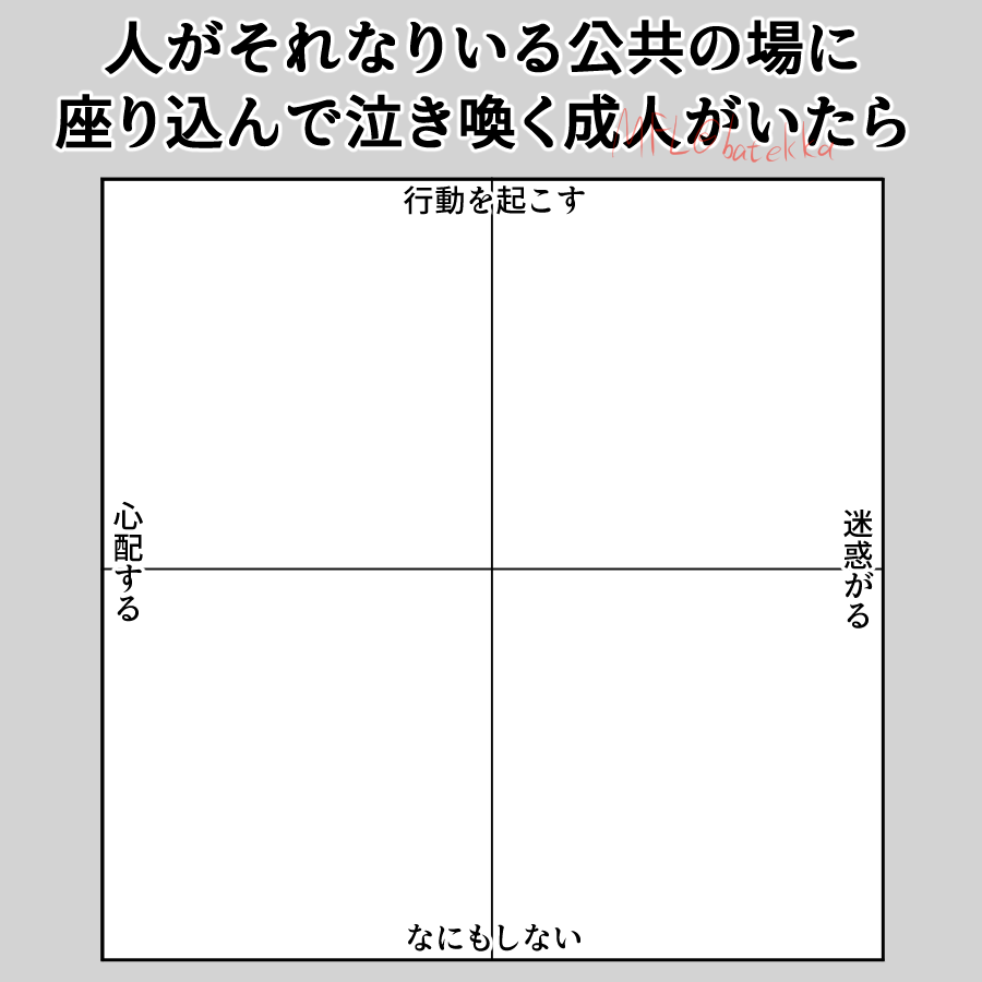 人がそれなりいる公共の場に座り込んで泣きわめく成人がいたらどうするか ってテンプレート作りました。 二次配布、自作発言しなければお好きにどうぞ。