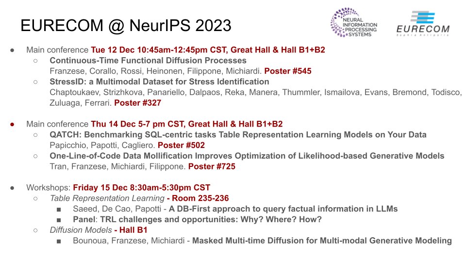 Paolo Papotti tweet media