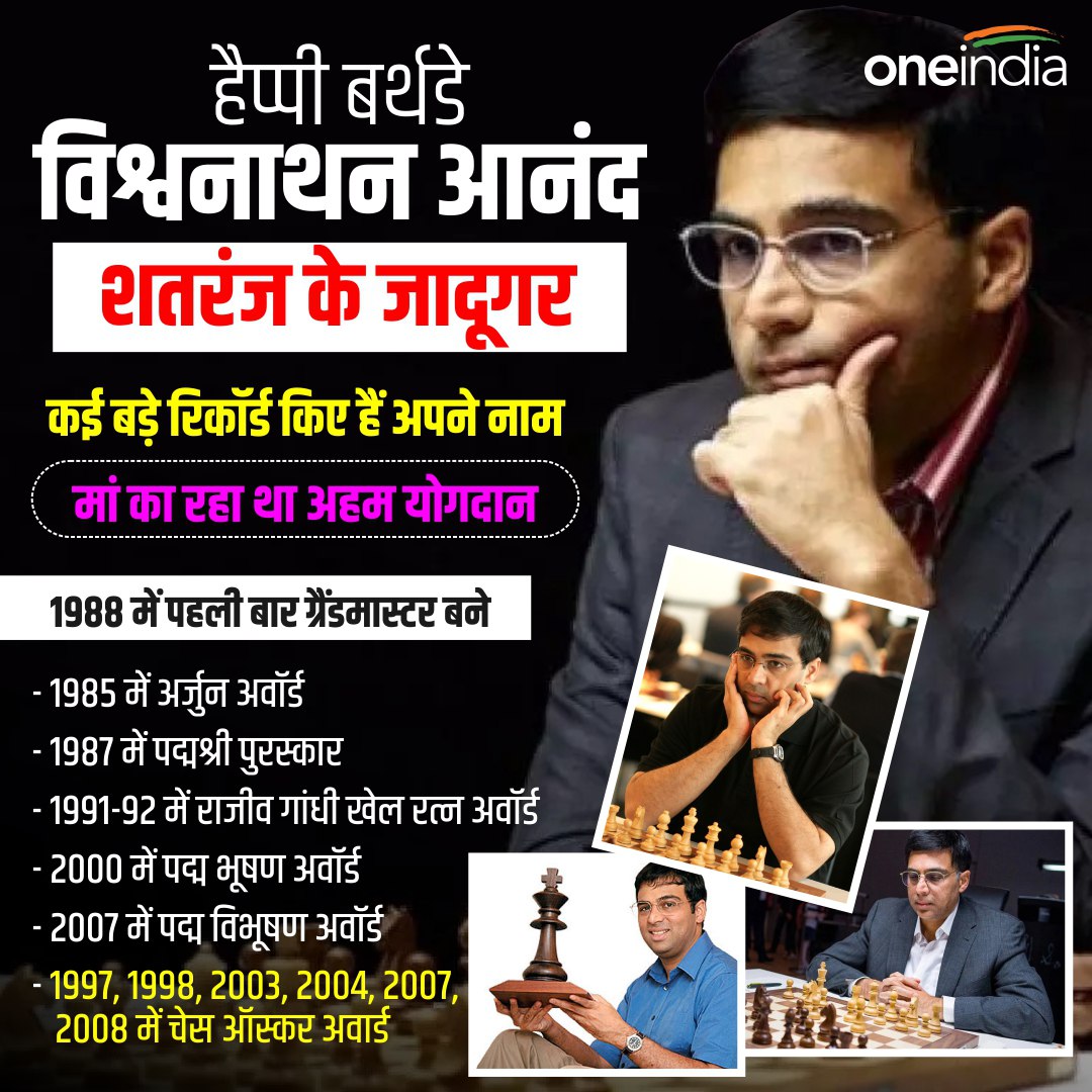 oneindiaHindi's tweet image. हैप्पी बर्थडे विश्वनाथन आनंद, शतरंज के जादूगर
#VishwanathanAnand #happybirthday