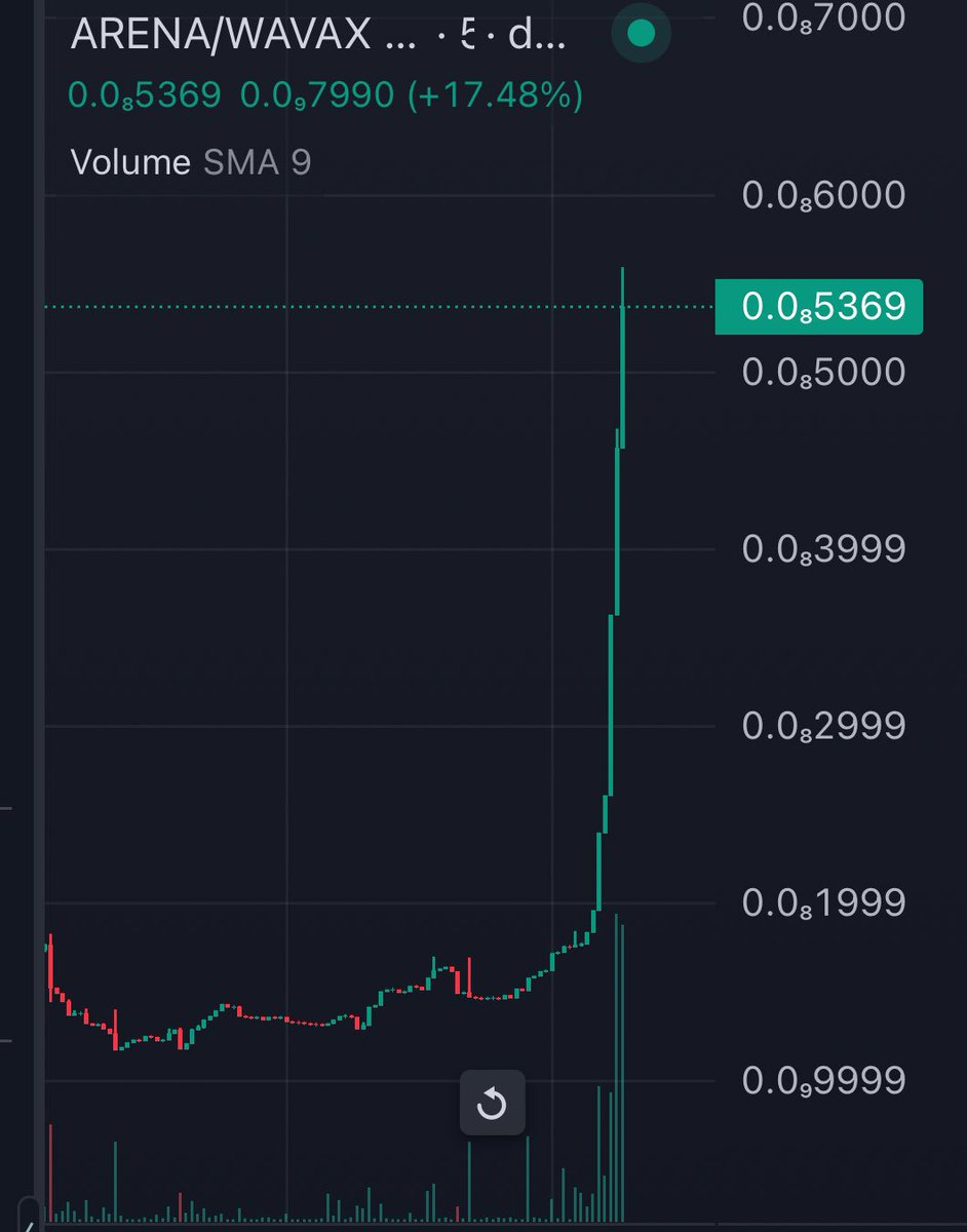 EVERYTIME I REFRESH

THE GREEN DILDO GROWS 2 INCHES