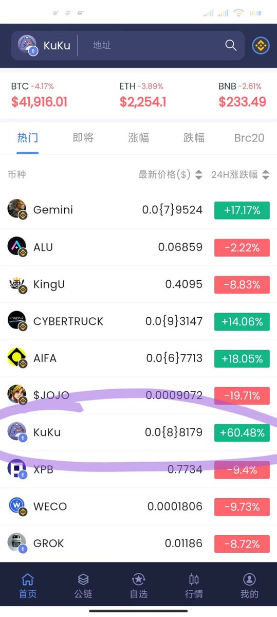 ErcKuku's tweet photo. Top hot trending  Avedex 🔥🔥 https://t.co/SYToV8m1Fa