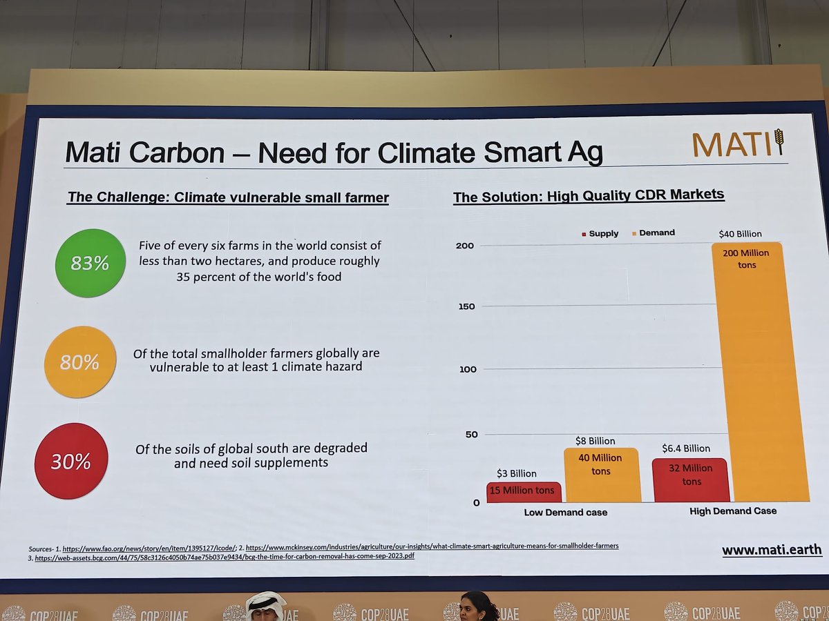 Mati Carbon was part of @USDA's @AIMforClimate panel on 'Creating the farmers of tomorrow, growing the farmers of today'. Our founder @shantanuagarwal presented about our mission, technology, our impact so far and the potential of ERW in improving the lives of smallholder farmers