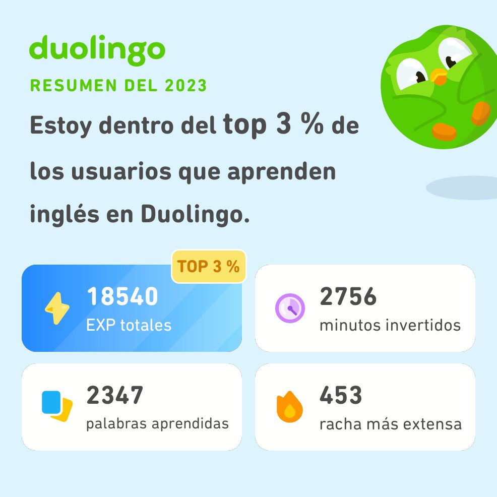 valecc7's tweet photo. ¡Miren todo lo que aprendí en Duolingo este 2023! ¿Qué tal ustedes? #Duolingo365 https://t.co/wGDuC4IaTV