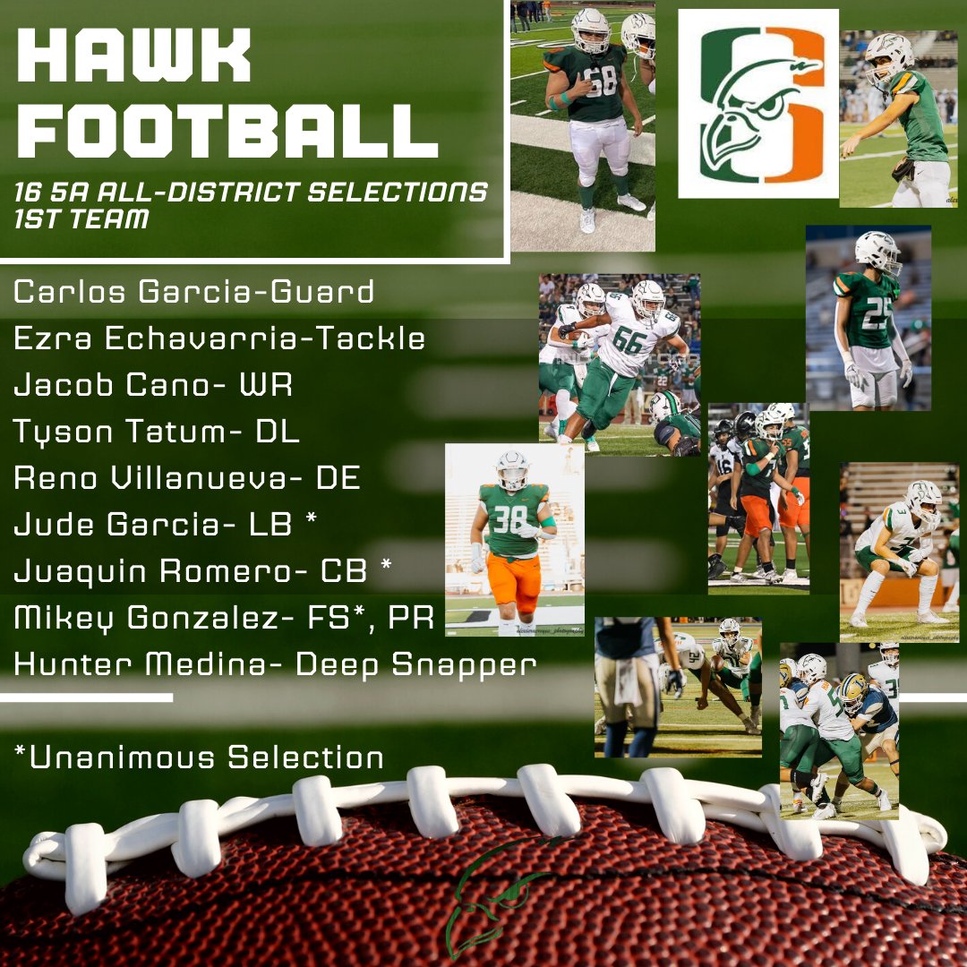 Harlingen_South's tweet photo. Congratulations to our 16-5A All-District Selections!! NFAF!! https://t.co/TTfOalpEOH