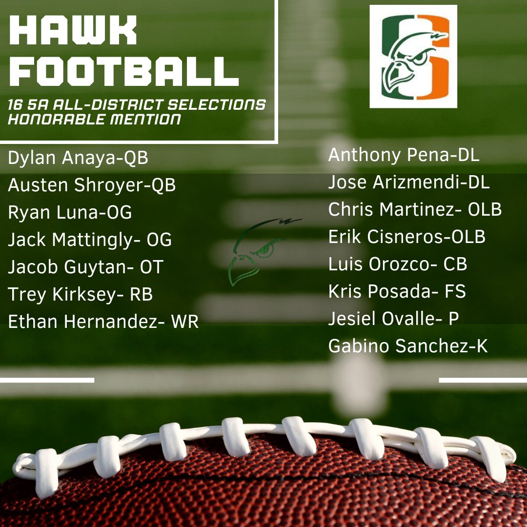 Harlingen_South's tweet photo. Congratulations to our 16-5A All-District Selections!! NFAF!! https://t.co/TTfOalpEOH