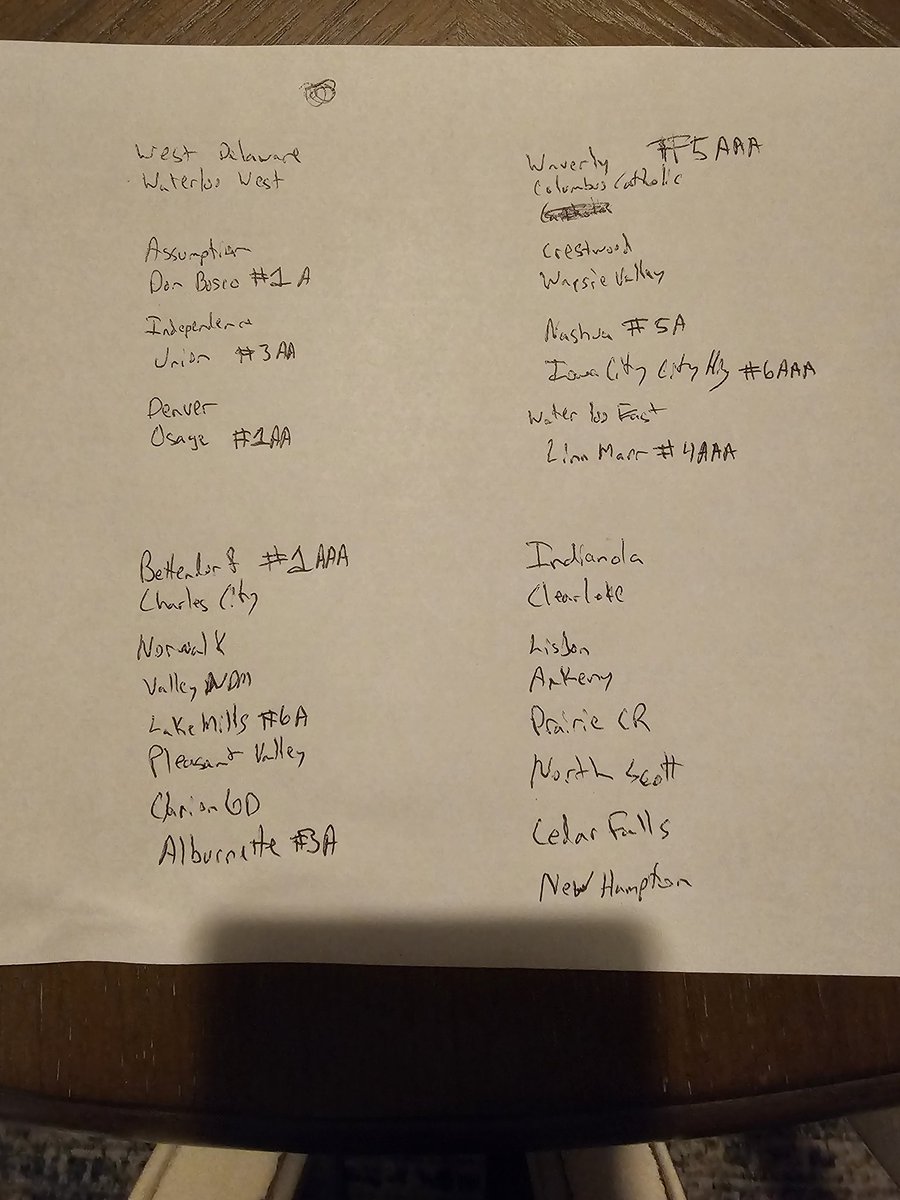 goodale_trent's tweet photo. So one bracket has zero ranked teams and then west delaware is the 1 seed in a bracket with bosco and osage?? #someoneexplain https://t.co/eIH59sR8r7