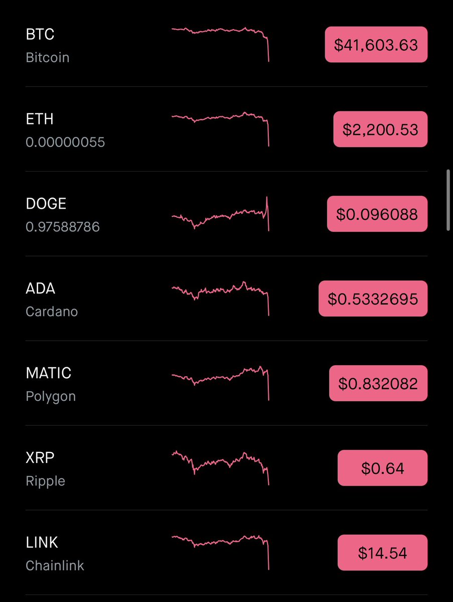 ProTheDoge's tweet photo. EVERYTHING IS DUMPING!!!!!! 😳😳😳 https://t.co/3iamkk2LQu