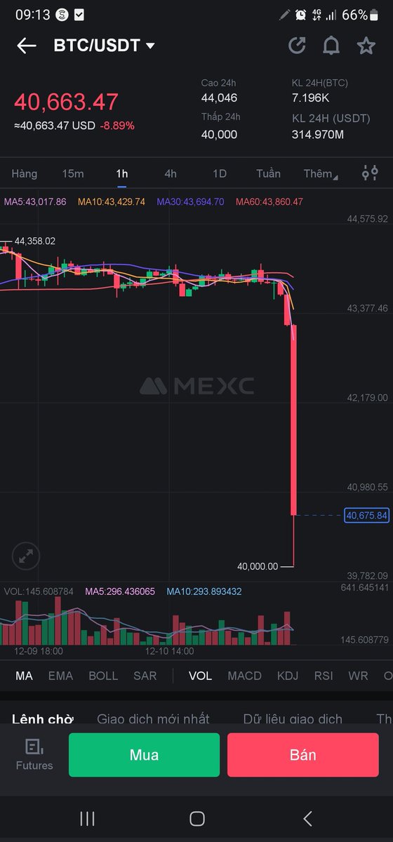 What tờ heo 😅🤣😅
#Bitcoin #Binance #Crypto