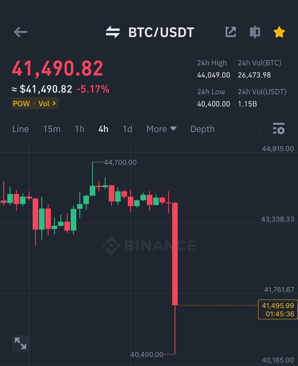 Ash Crypto tweet media