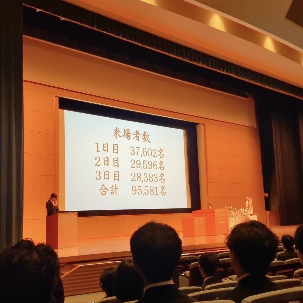 20231113 収穫祭閉会式🏆

収穫祭から早1ヶ月が経ちました🫠
表彰式に参加し、トロフィーと賞状を頂きました📸

今年度4年ぶりの完全復活でゼロからのスタートとなりましたが、無事売り切ること、そして最優良店賞をいただくことができました✌️
これからもコッペパンをよろしくお願い致します🙇