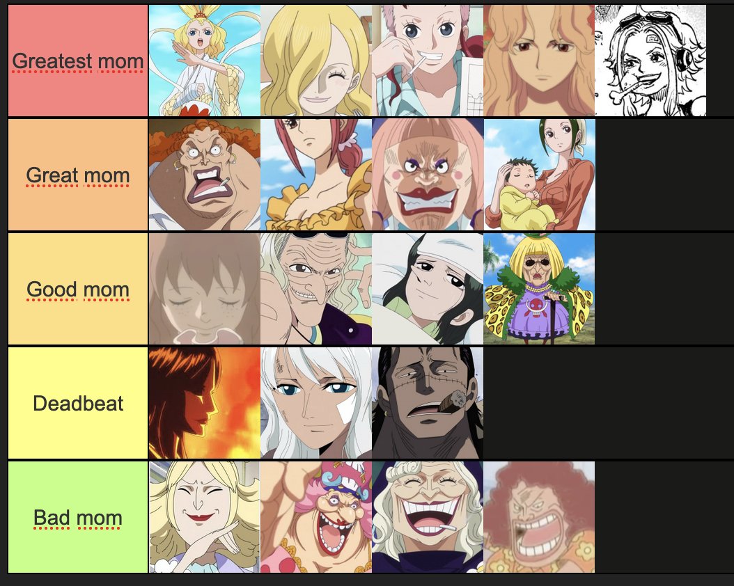 WORST One Piece Dads Tier List 