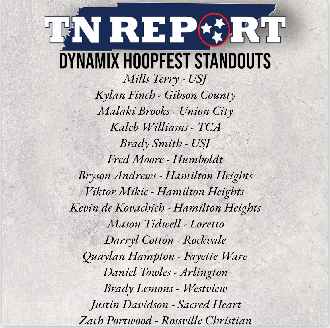 Dynamix Hoopfest Player Standouts