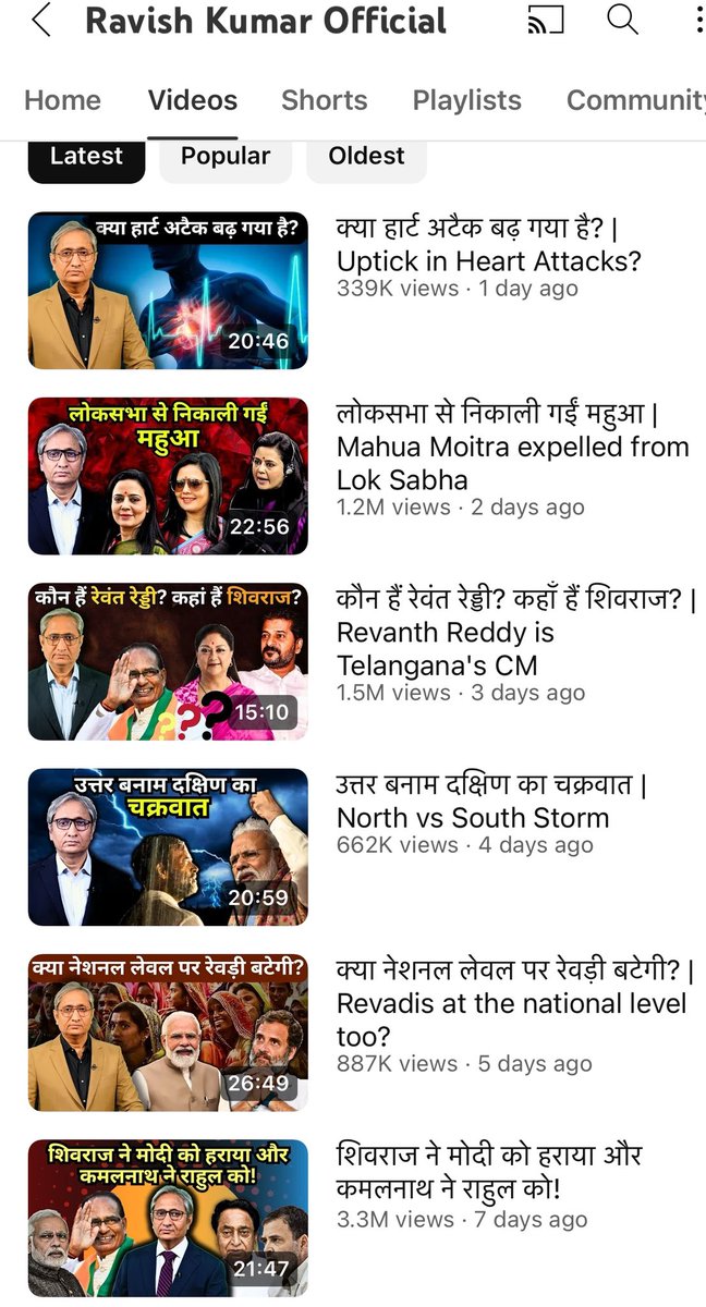 MediaHarshVT's tweet photo. ठग 
नोटों की गड्डियाँ गिनते मशीनें थक गईं
लोग थक गए
इसका दशांश भी किसी भाजपा नेता के यहाँ मिला होत��� तो रवीश कुमार “मोनू इन द ऑडी, मोनू इन द ऑ��ो” टाइप गंदा राग अलाप रहा होता। पत्रकारिता में यह आदमी सबसे बड़ा ठग है। विशुद्ध ठग ने धीरज साहू पर न लिखा, न बोला। यह ठग क्या बोल रहा है, स्क्रीनशॉट में ही देख लीजिए।