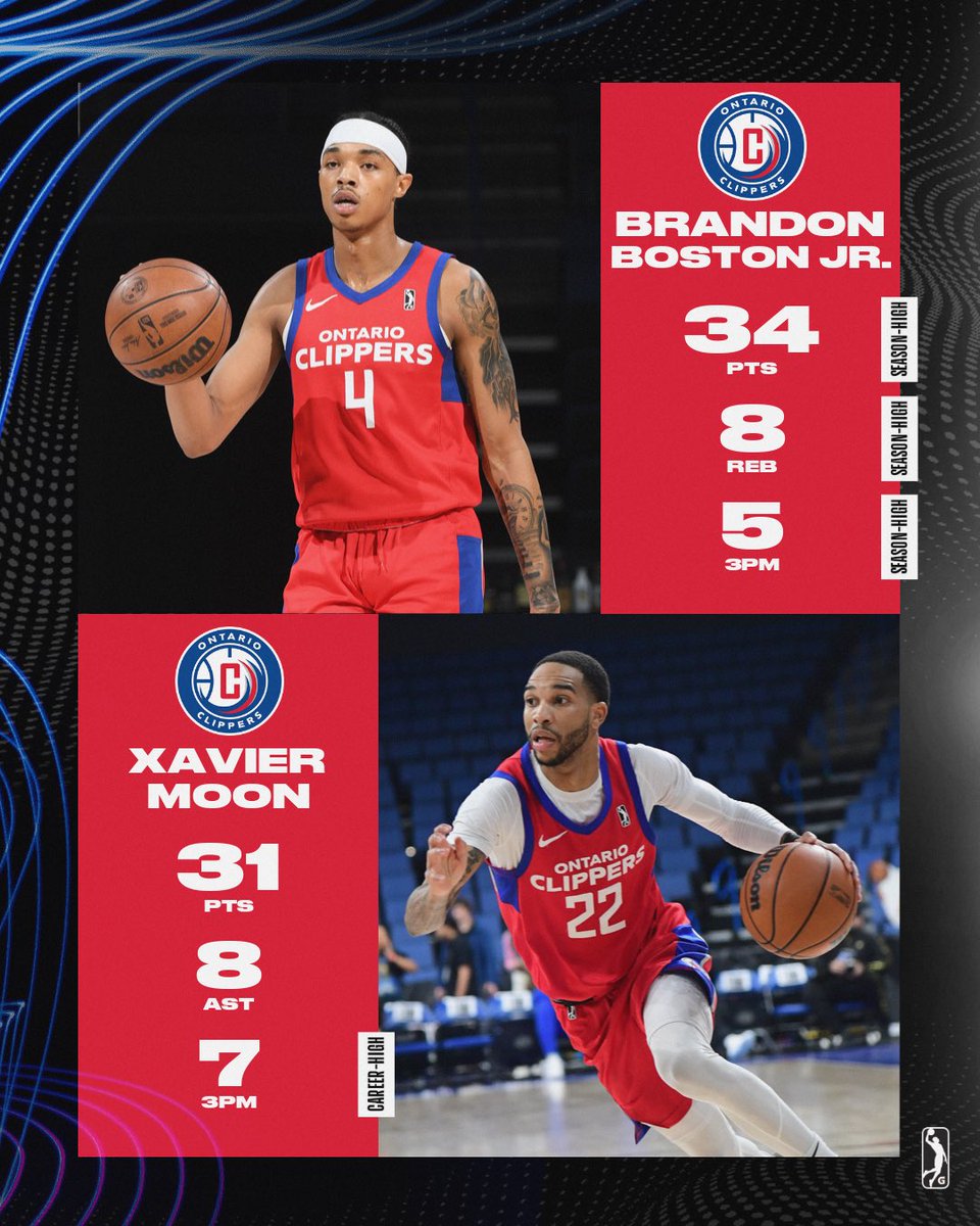 Brandon Boston Sr on X: Brandon Boston Sr on X: