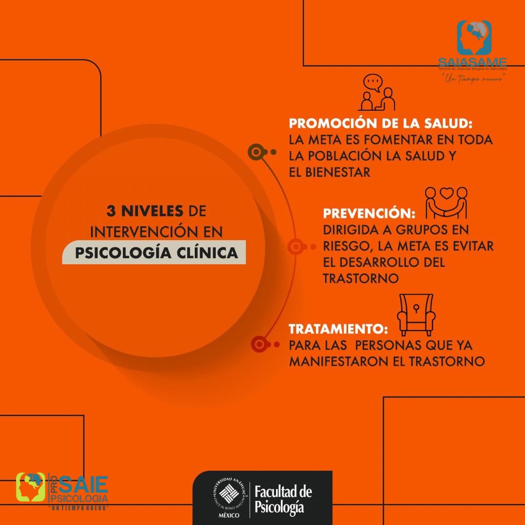 SAIE_COACHING's tweet photo. https://t.co/OR6mSUa4jk