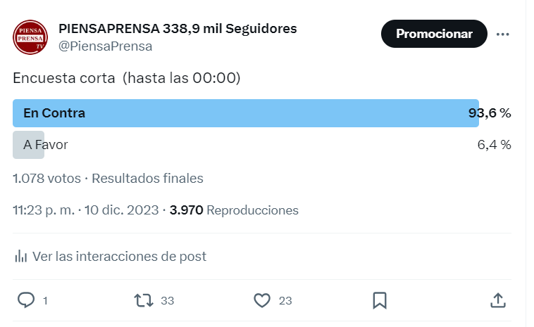 PIENSAPRENSA 360 mil Seguidores tweet media