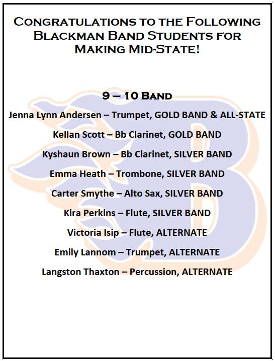 Congratulations to the following Blaze Band 9th and 10th Graders. Go Blaze!