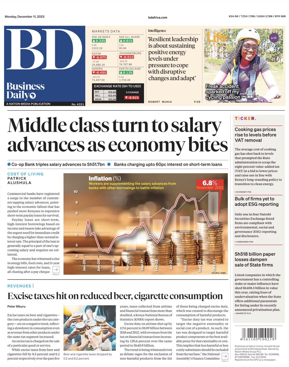 A Loaded Front Page: —Middle class is surviving on salary advances. Banks are charging up to 60% pa for them. Co-op bank salary advances were up 3X in first 9 months of 2023. —Higher excise duties leading to reduced beer & cigarette consumption —Cooking gas prices on the rise