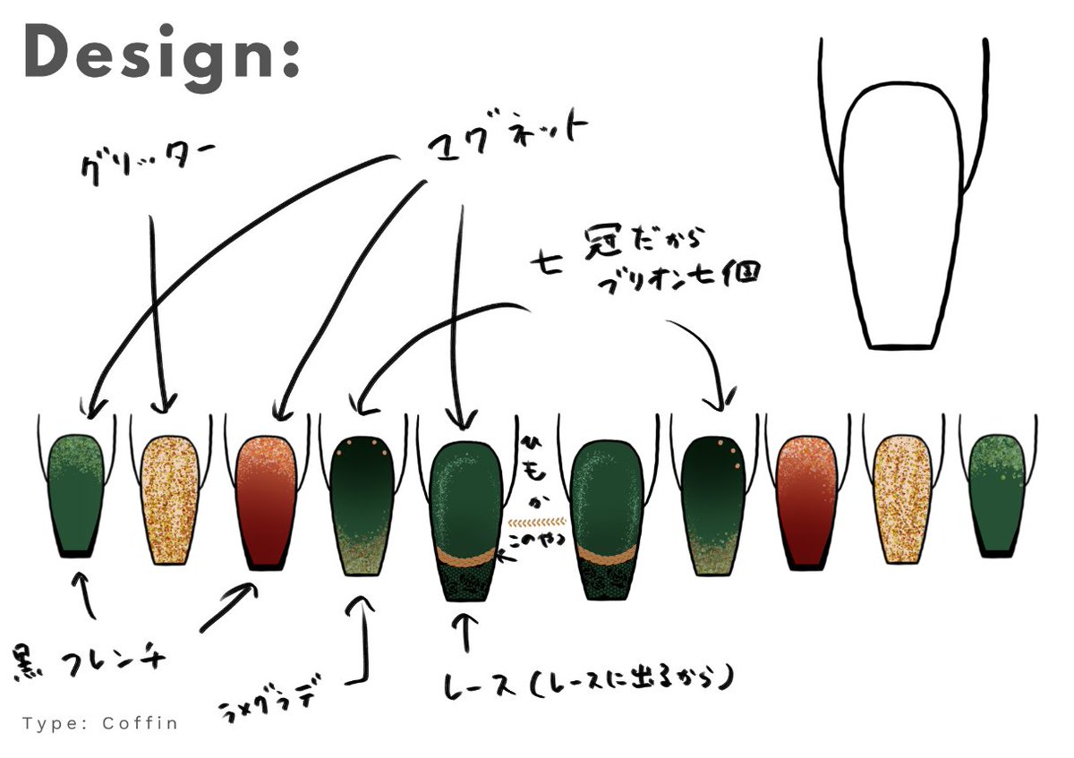 こんなことをしている場合ではない(テンプレはフリー素材をお借りしました)