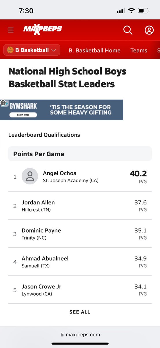 coastal_elite's tweet photo. Coastal Elites 2025 PG Angel Ochoa leading the NATION in scoring after six games. He’s not only a scorer he plays both ends of the court and competes every possession. #40PPG https://t.co/Z8hPPQIYnk