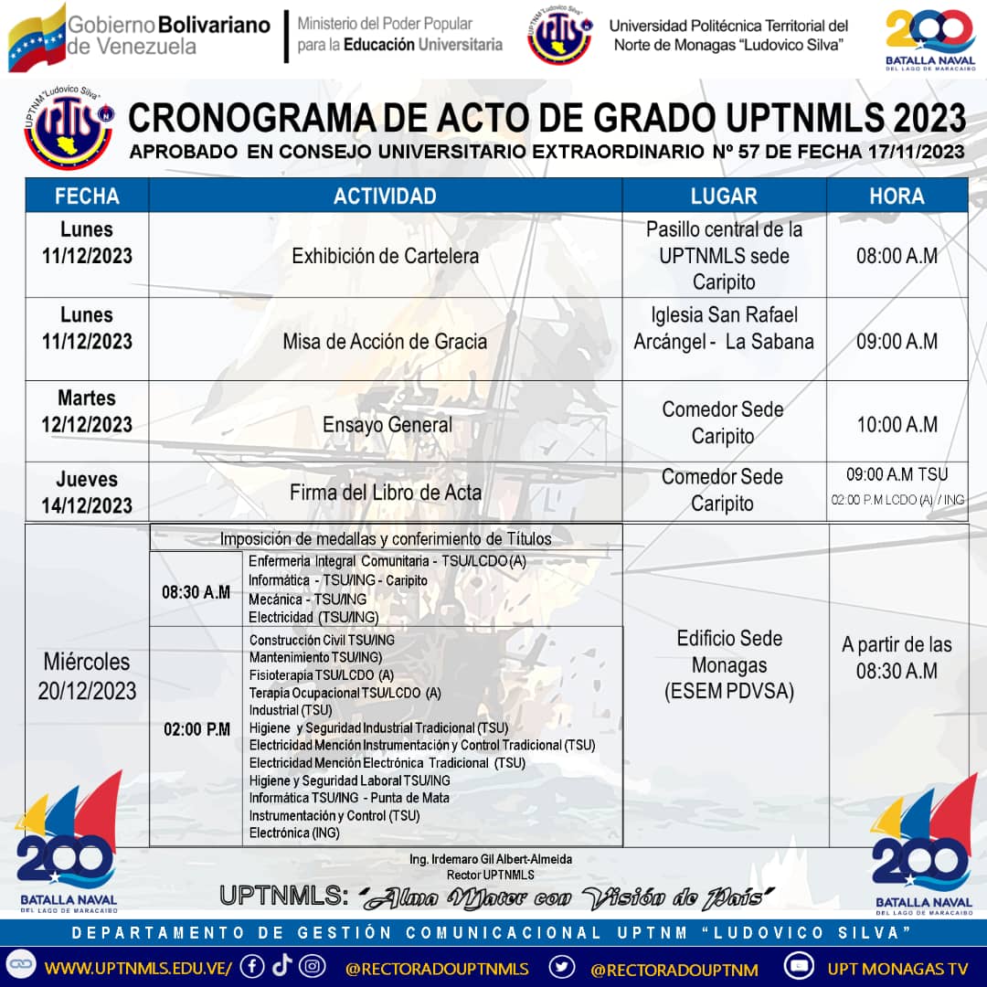 jfariascabello's tweet photo. Universidad Politécnica Territorial del norte de Monagas Ludovico Silva https://t.co/2tbVAuC57A