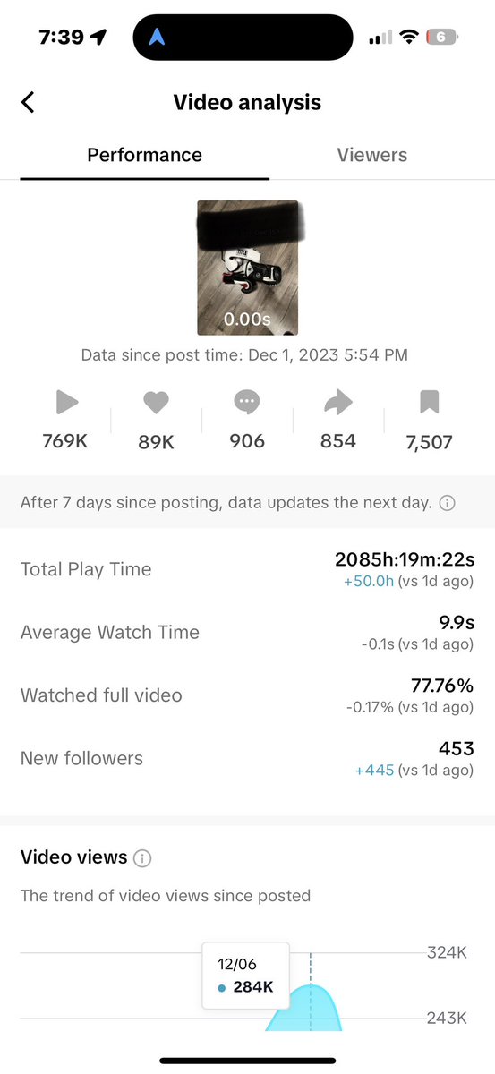 xKashMan tweet media