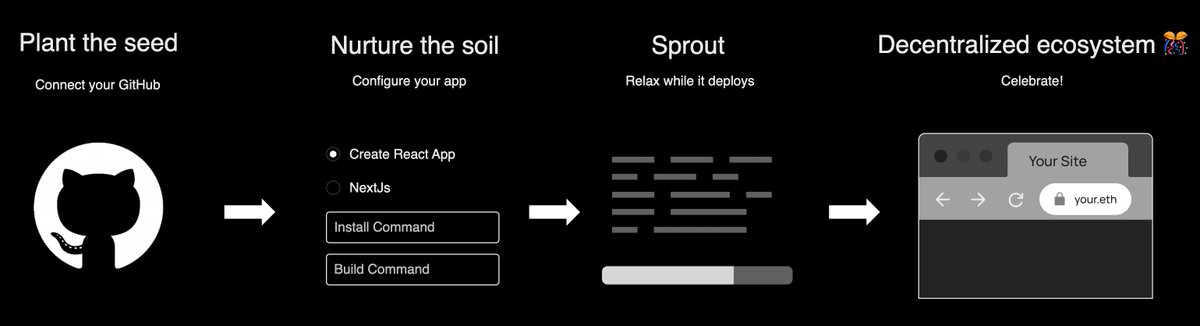 LateToSlot tweet media